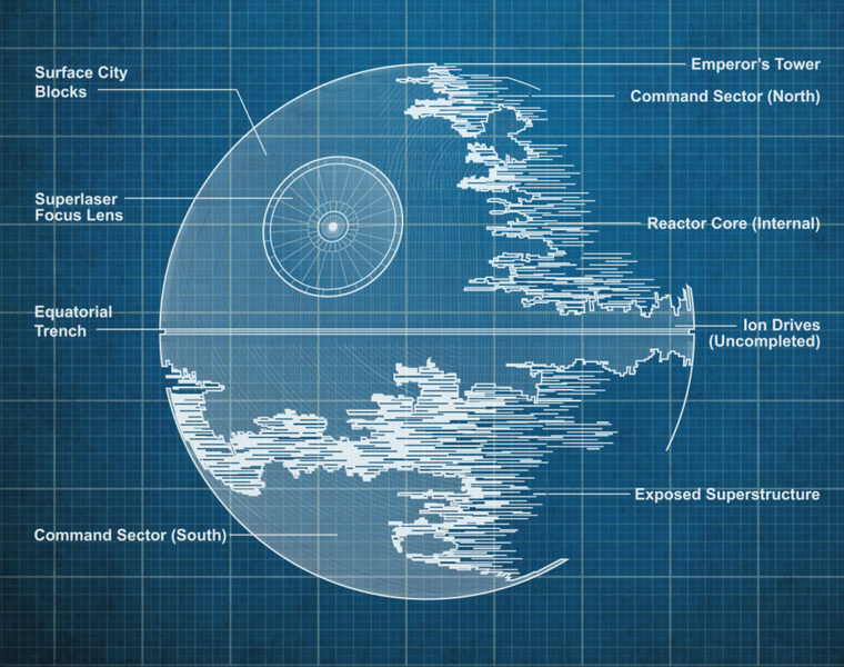 File:Death star 2 blueprints sw card trader.png