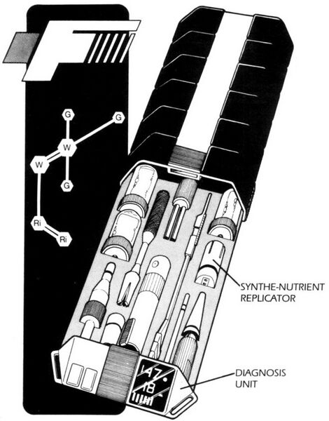File:FastFlesh Medpac.jpg