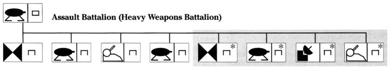 File:AssaultBat.jpg