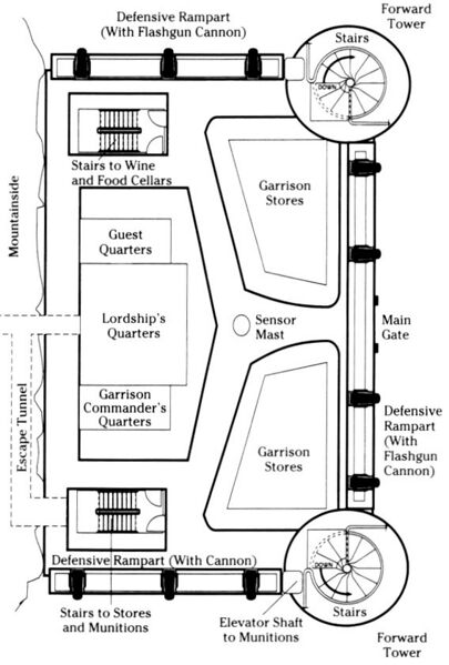 File:Lord Rha's Mountain Keep.jpg