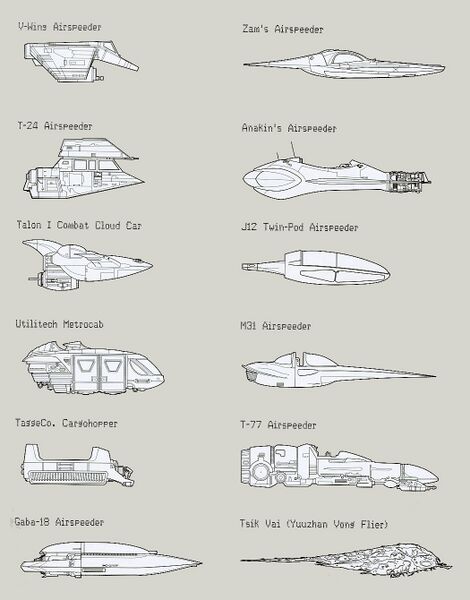 File:Airspeeders negvv.jpg