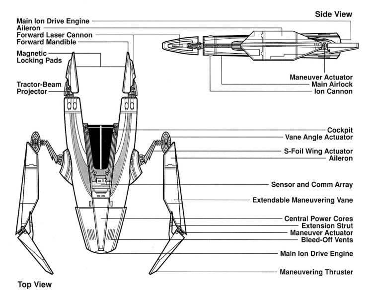 File:IG2000 schem.jpg