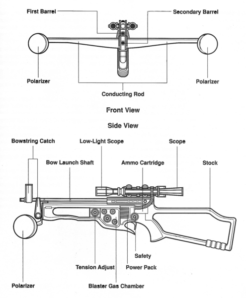 File:Bowcaster egwt.png